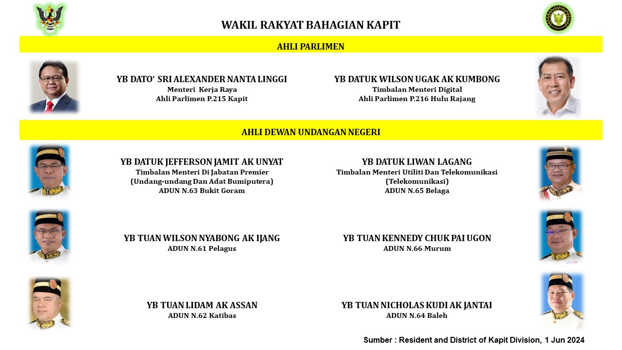 WAKIL RAKYAT